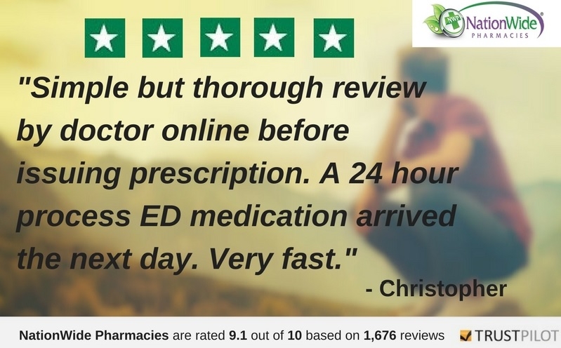 NationWide Pharmacies Customer Trust Pilot Review